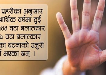 नेपालमा दैनिक सात महिला बलात्कृत