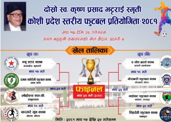 दोस्रो स्व. कृष्णप्रसाद भट्टराई स्मृति गोल्डकपको टाइसिट सार्वजनिक