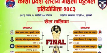 महिला फुटबललाई गति दिन इटहरीमा प्रदेशस्तरीय गोल्डकप
