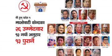 प्रदेश १ मा माओवादी केन्द्रका यी हुन् २६ उम्मेदवार