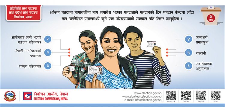 मतदाता परिचयपत्र छैन ? यी कागजात देखाएर हाल्न पाइन्छ मत