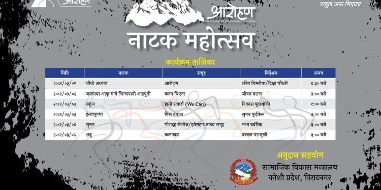 विराटनगरमा शनिबारदेखि नाटक महोत्सव